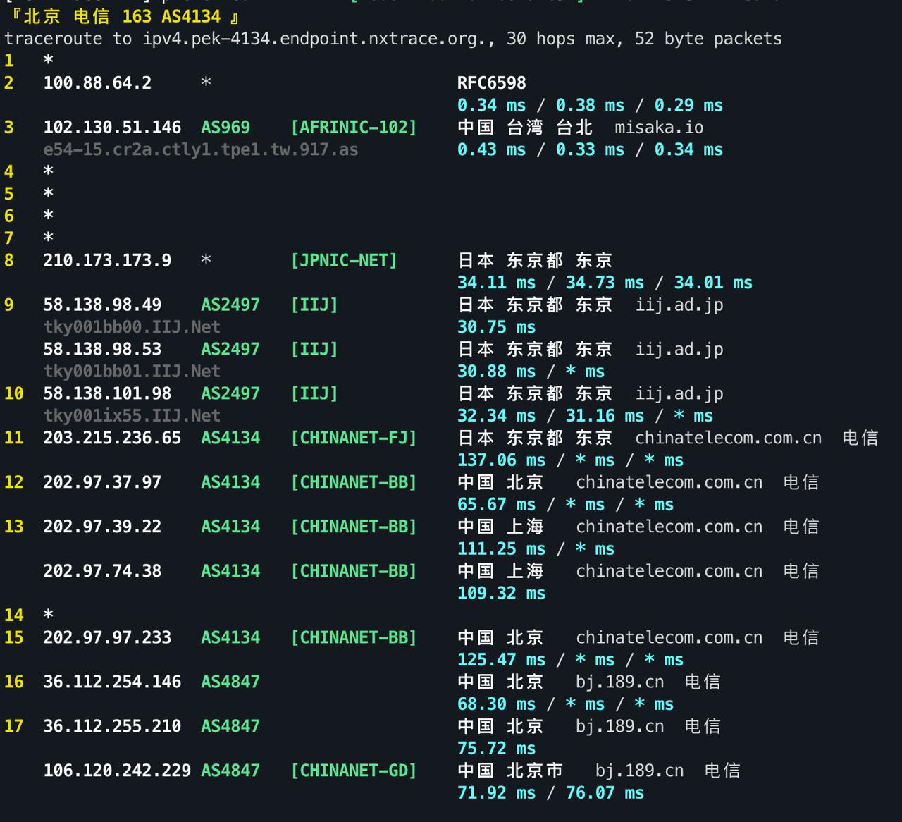 IPv4 回程 TCP 1